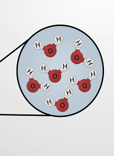 The Atomic Theory of Matter