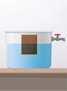 Buoyancy and Stability for Submerged and Floating Bodies