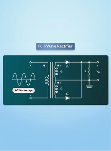 Full wave rectifier