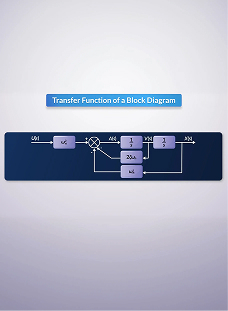 Relation between Mathematical Equations and Block Diagrams