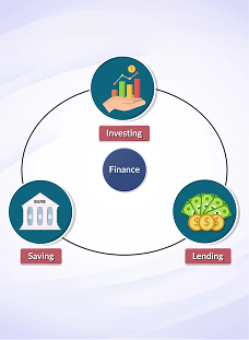 Understanding Finance