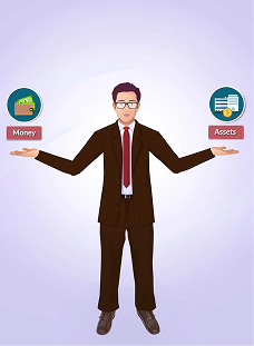 Introduction to Financial Management