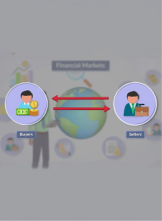 Introduction to Financial Markets