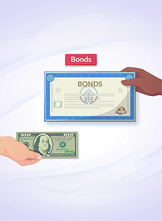 Introduction to Bonds