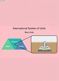 International System of Units