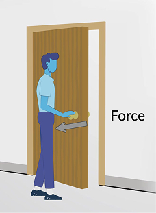 Introduction to Vectors